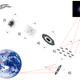 Illustration for article titled NASA Is Betting on These Five Extraordinary Ideas